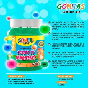 Gomitas de citrato de magnesio